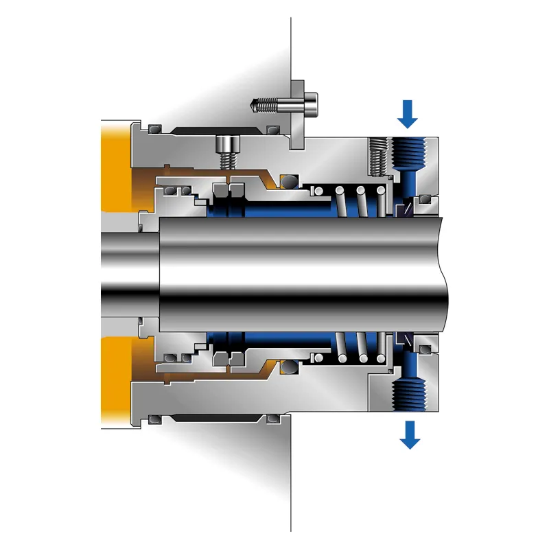 Type SEW (2)